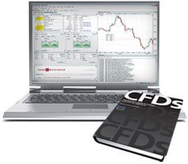 CFD