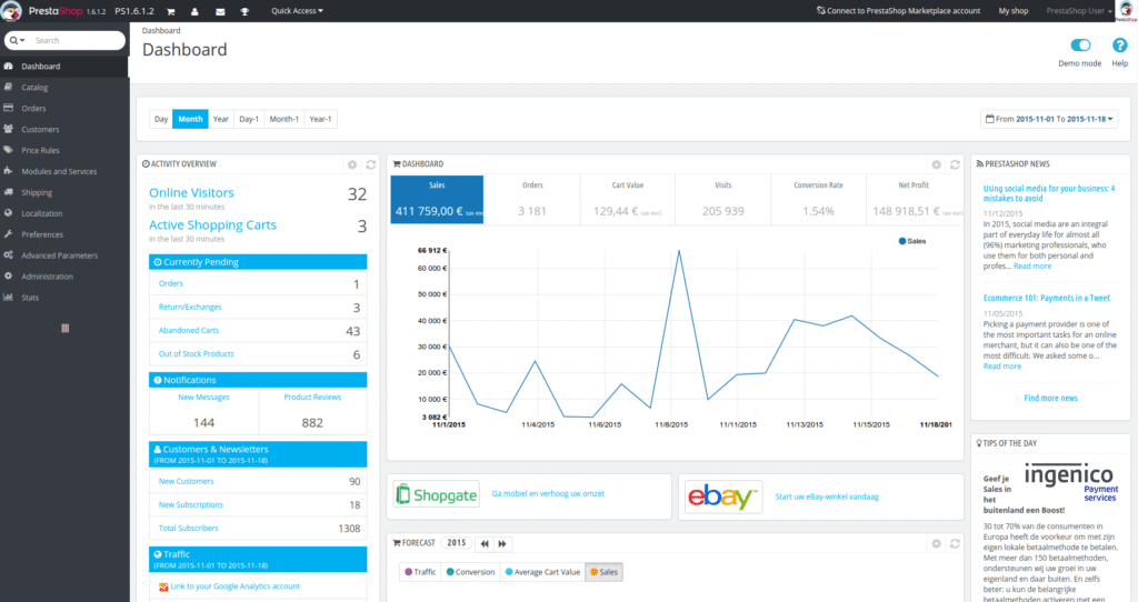 prestashop back office