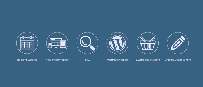 dropshipping WordPress