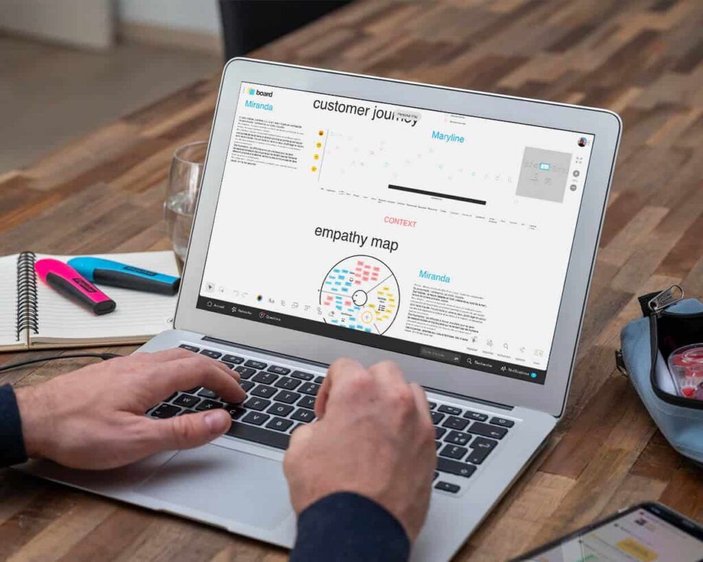 partager board equipe